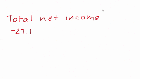 leapfrog-enterprises-inc-had-the-following-quarterly-net-incomes-during-its-2009-fiscal-year-source-