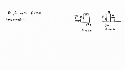 in-fig-5-41a-a-constant-horizontal-force-vecf_a-is-applied-to-block-a-which-pushes-against-block-b-w