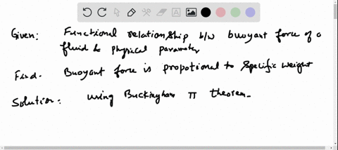 we-saw-in-chapter-3-that-the-buoyant-force-f_b-on-a-body-submerged-in-a-fluid-is-directly-proportion
