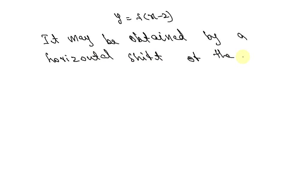 solved-suppose-that-the-graph-of-a-function-f-is-known-then-the-graph-of-y-f-x-2-may-be