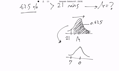 suppose-commute-times-in-a-large-city-are-normally-distributed-and-that-625-of-commuters-in-this-cit