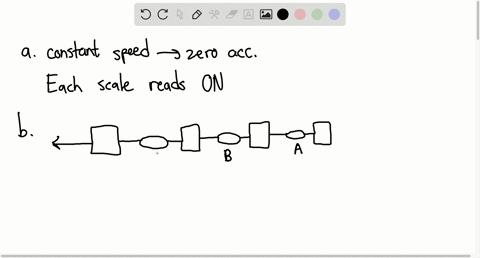 SOLVED:A toy freight train consists of an engine and three identical ...