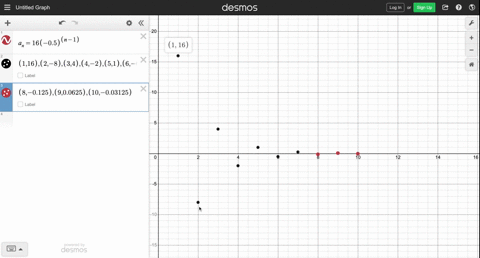use-a-graphing-utility-to-graph-the-first-10-terms-of-the-sequence-a_n16-05n-1
