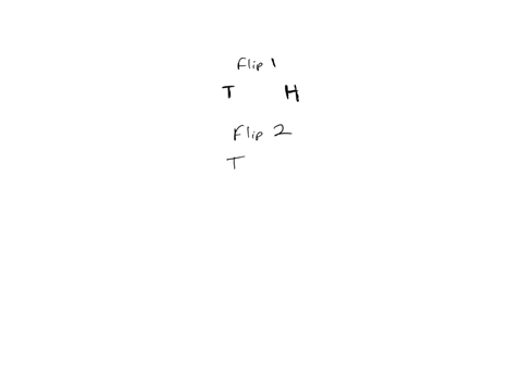 two-players-flip-a-fair-coin-until-either-the-sequence-htt-or-hht-occurs-player-a-wins-if-htt-occurs