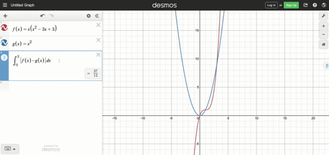 finding-the-area-of-a-region-in-exercises-a-use-a-graphing-utility-to-graph-the-region-bounded-by-th