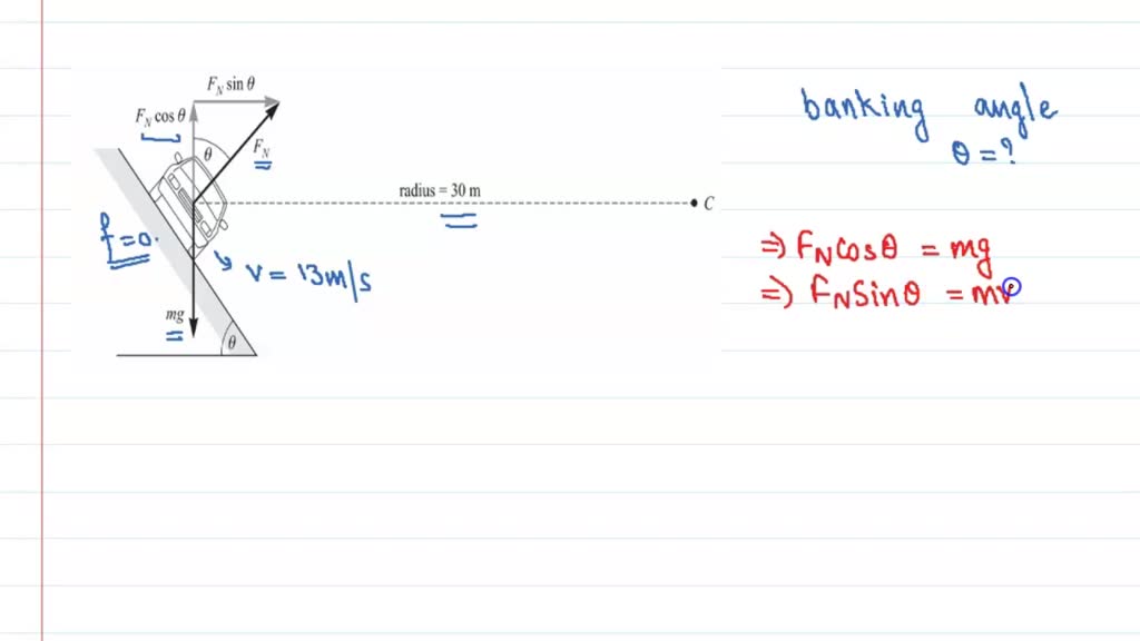 solved-curved-path-is-circular-with-radius-r-car-r-you-an-driving-a