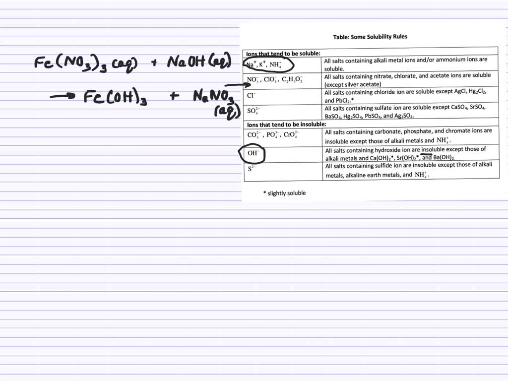 SOLVEDWrite net ionic equations to explain the formation of (a) a red