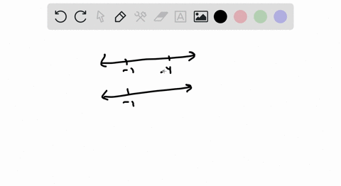 concept-check-express-each-set-in-simplest-interval-form-infty-1-cap-4-infty