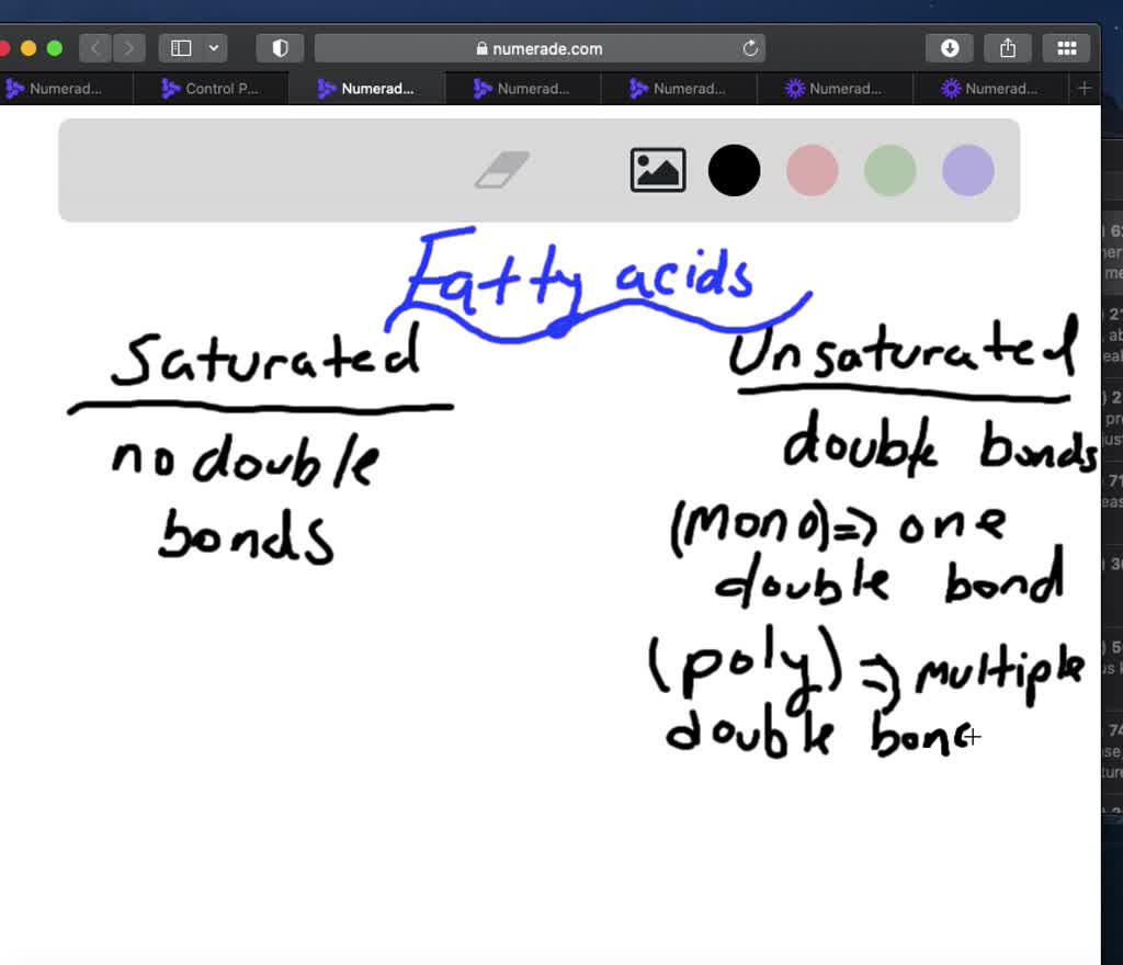 SOLVEDIdentify each of the following as a saturated, monounsaturated