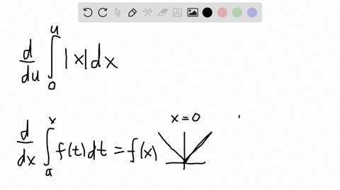 use-part-2-of-the-fundamental-theorem-of-calculus-to-find-the-derivatives-fracdd-u-int_0ux-d-x