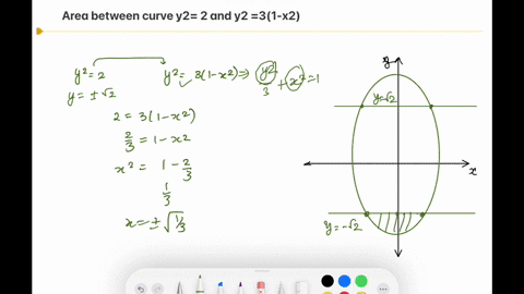 area-bounded-by-the-pair-of-straight-line-y22-and-the-curve-y23left1-x2right-is-a-frac2sqrt3left2-sq