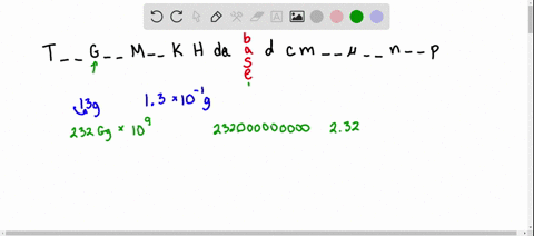 use-scientific-exponential-notation-to-express-the-following-quantities-in-terms-of-the-si-base-un-2