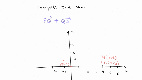 in-exercises-1-26-assume-that-the-coordinates-of-the-points-p-q-r-s-and-o-are-as-follows-p-13-quad-8