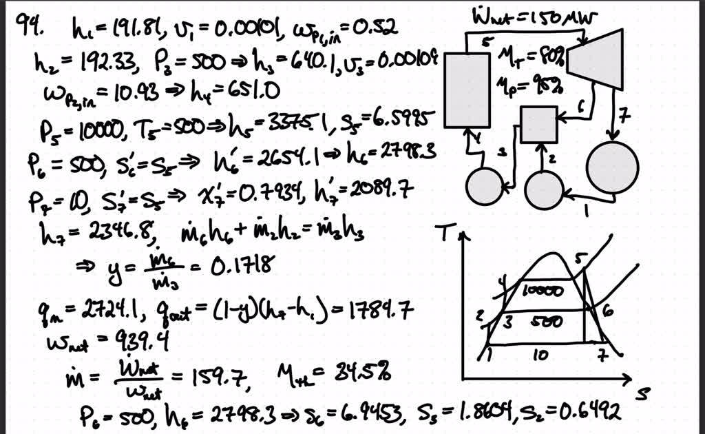 solved-consider-a-steam-power-plant-that-operates-on-a-regenerative