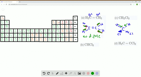 make-three-dimensional-drawings-of-the-following-molecules-and-predict-whether-each-has-a-dipole-mom