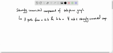 Solved What Do The Connected Components Of Acquaintanceship Graphs Represent Solved What Do The Connected Components Of Acquaintanceship Graphs Represent