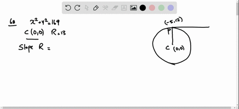 if-p-is-a-point-on-a-circle-with-center-c-then-the-tangent-line-to-the-circle-at-p-is-the-straight-2