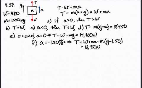 a-an-elevator-of-mass-m-moving-upward-has-two-forces-acting-on-it-the-upward-force-of-tension-in-the