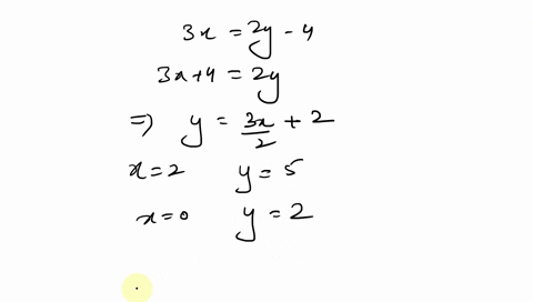 graph 3x 2 x 4