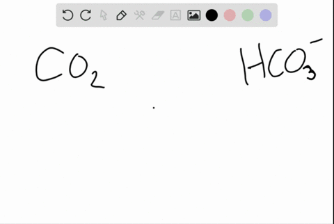 scientific-evidence-indicates-that-the-mathrmco_2-added-to-the-air-by-the-burning-of-wood-and-fossil