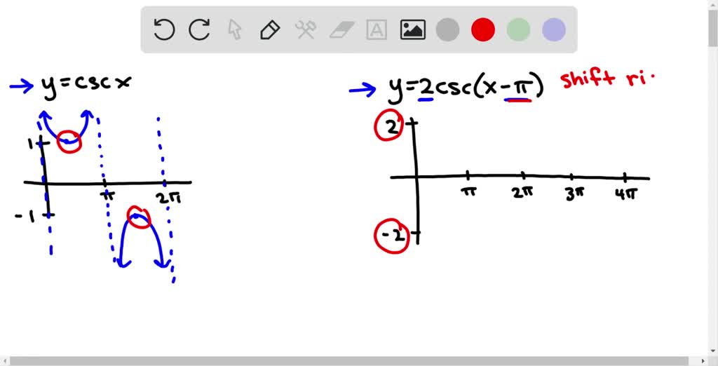 SOLVED:In Exercises 15-38, sketch the graph of the function. Include ...