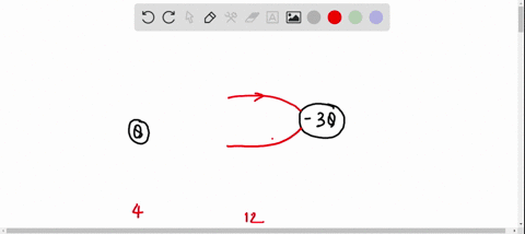 sketch-the-electric-field-diagram-in-the-region-around-the-point-charges-q-and-3-q