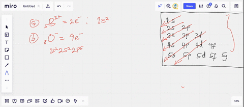 write-the-electron-configurations-for-the-following-atoms-or-ions-a-mathrmb3-b-mathrmo-c-mathrmcl3-d