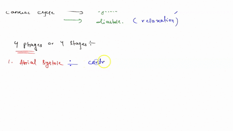 describe-the-cardiac-cycle-using-the-terms-systole-and-diastole-what-are-the-roles-of-the-sa-node-an