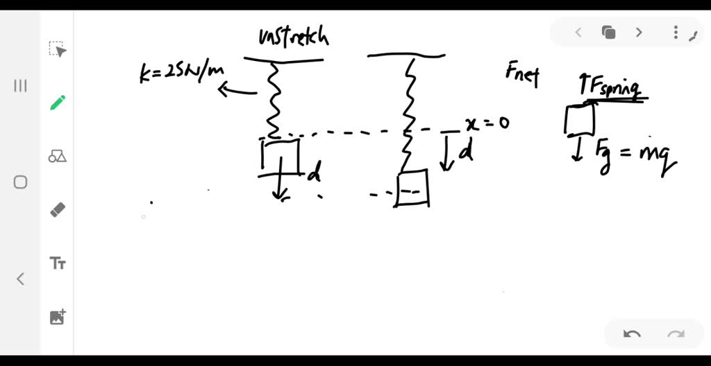 Nded From A Vertical Massless Spring What Is The Spr SolvedLib