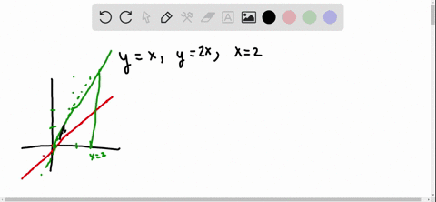 use-a-double-integral-to-find-the-area-of-the-region-bounded-by-the-graphs-of-the-equations-yx-y2-x-