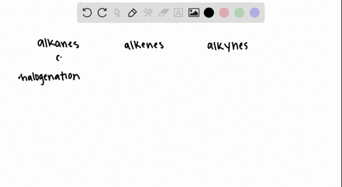describe-reactions-that-are-characteristic-of-alkanes-alkenes-and-alkynes