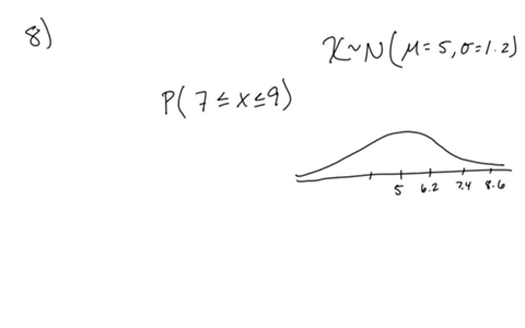 SOLVED:Normal probabilities can be calculated using MINITAB. Let X have ...