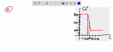 an-oil-refinery-produces-oil-at-a-variable-rate-given-by-qprimetleftbeginarrayll800-text-if-0-leq-t3