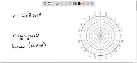 graph-each-polar-equation-also-identify-the-type-of-polar-graph-r22-cos-theta