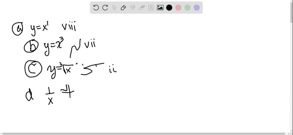 solved-match-each-graph-with-its-equation-a-y-x-b-y-x-3-c-y-sqrt