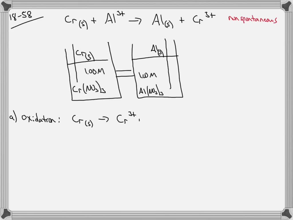 SOLVEDThe nonspontaneous redox reaction of chromium metal and aqueous aluminum nitrate is an