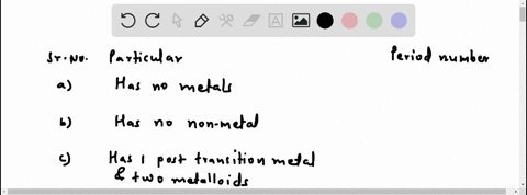 which-period-of-the-periodic-table-a-has-no-metals-b-has-no-nonmetals-c-has-one-post-transition-meta