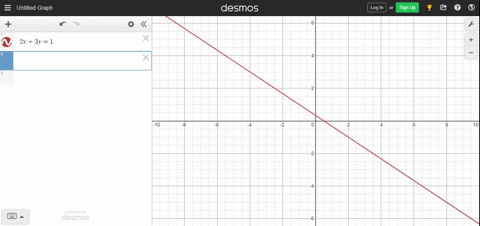 find-all-solutions-of-the-given-system-of-equations-and-check-your-answer-graphically-2-x3-y1-x-frac