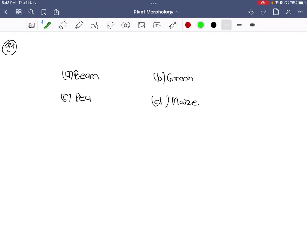 SOLVEDThe following are dicots except (a) Bean (b) Gram (c) Pea (d) Maize