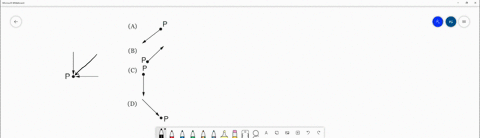 which-vector-best-represents-the-resultant-of-the-two-vectors-shown-below-a-b-c-d