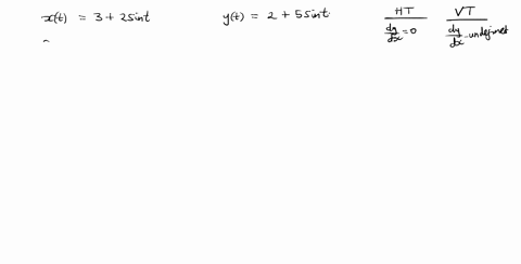 find-the-points-x-y-at-which-the-curve-has-a-a-horizontal-tangent-b-a-vertical-tangent-then-sketc-16