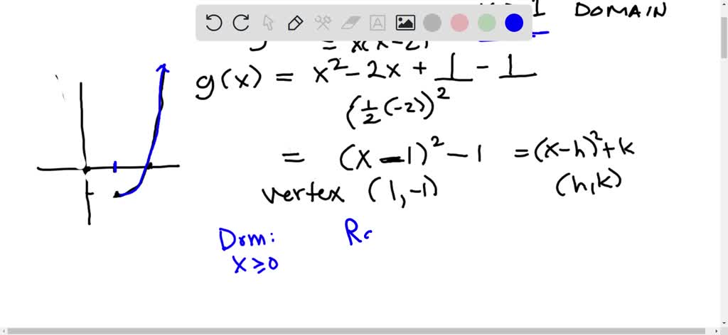 SOLVED: Find a formula for the inverse of the function. g(x)=x^2-2 x, x ...