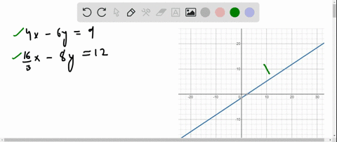 in-exercises-41-46-use-a-graphing-utility-to-graph-the-lines-in-the-system-use-the-graphs-to-deter-4
