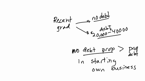 for-each-study-explain-which-statistical-procedure-estimating-a-single-proportion-estimating-a-si-16