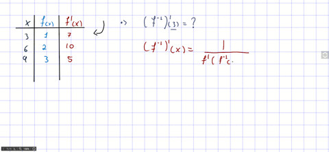 use-the-table-and-the-fact-that-fx-is-invertible-and-differentiable-everywhere-to-find-leftf-1rightp