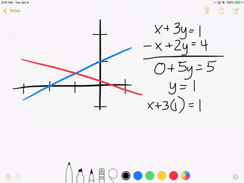 solving-a-system-by-elimination-in-exercises-5-12-solve-the-system-by-the-method-of-elimination-la-2