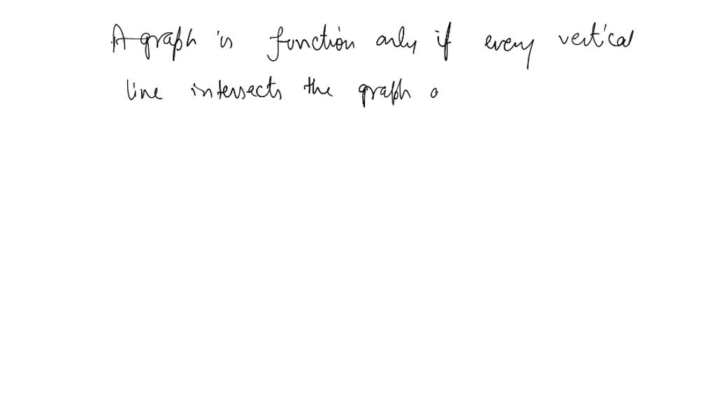 solved-explain-in-your-own-words-why-the-vertical-line-test-determines