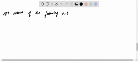 which-of-the-following-shows-above-process-on-v-t-diagram