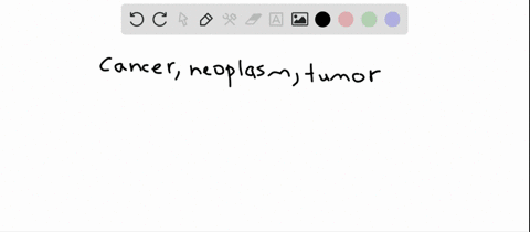 which-of-the-following-encompasses-the-other-two-a-cancer-b-neoplasm-c-tumor