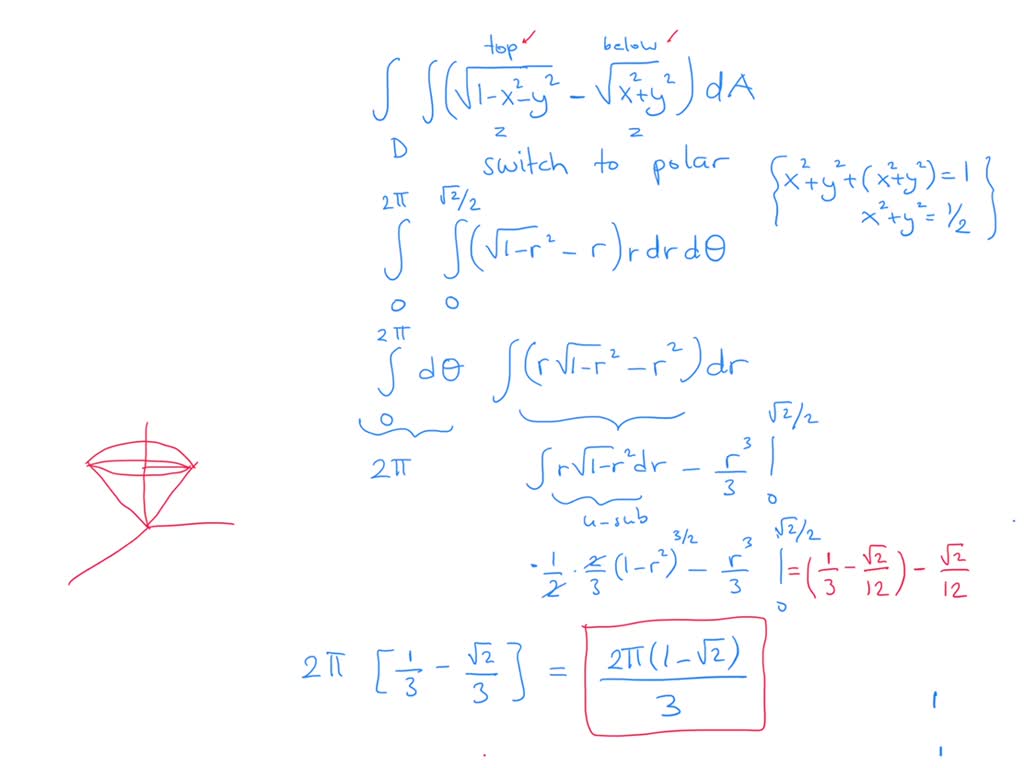 Solved Use Polar Coordinates To Find The Volume Of The Given Solid Above The Cone Z √ X 2 Y 2